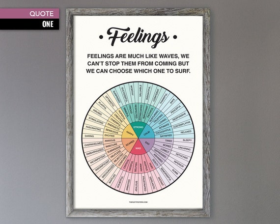 Feelings Chart Wheel