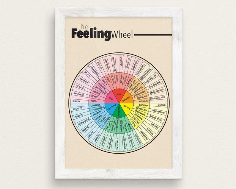 Feelings Chart For Counseling