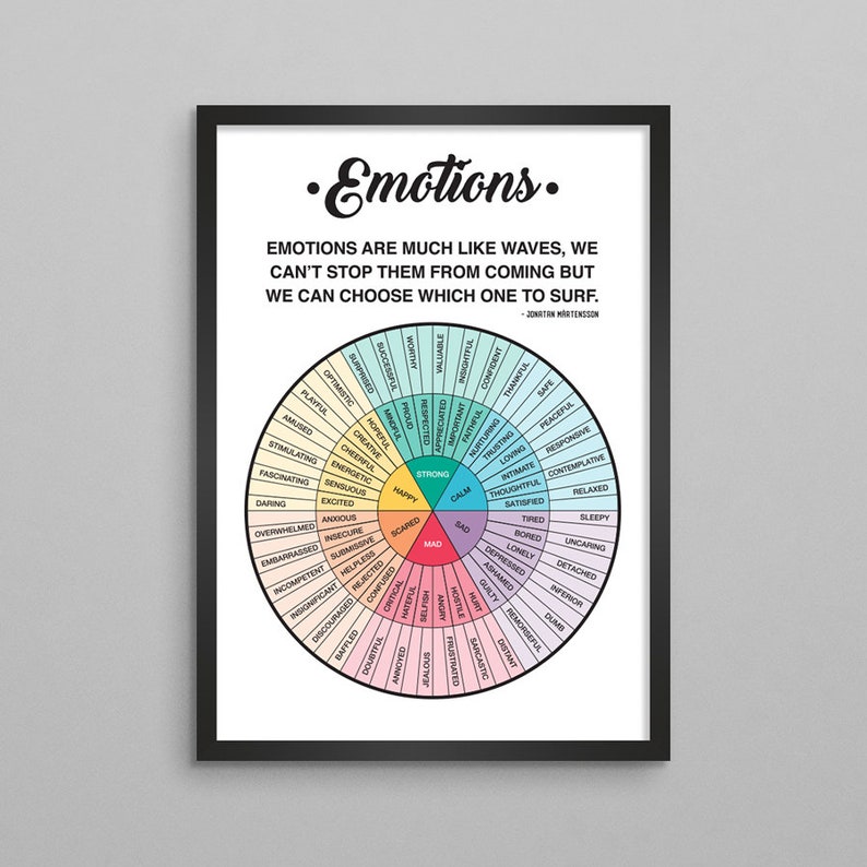 Emotions Wheel Therapy Poster w/ Quote Vertical DBT Counseling Posters CBT Therapy Mental Health Posters Gift for Therapist Quote One