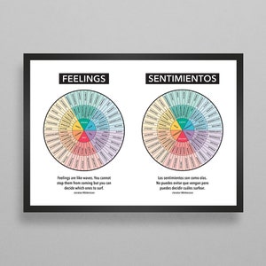 Wheel of Feelings English/Spanish Sentimientos - Bilingual Poster - CBT Mental Health Therapy Art - DBT Counseling - Emotions Chart Gift