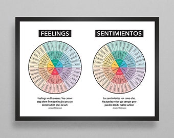 Wheel of Feelings English/Spanish Sentimientos - Bilingual Poster - CBT Mental Health Therapy Art - DBT Counseling - Emotions Chart Gift
