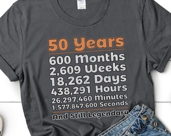 50th Birthday Shirt | 50 Years Old | Fiftieth Gift Idea | Birthday Countdown | Still Legendary | Funny Gift for Man | Woman T-Shirt