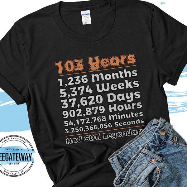 103 Birthday Card - Etsy