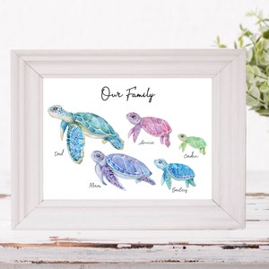 Turtle Print Family Print Custom Family Print Personalised Family Name Print Sea Turtle Print Turtle Art Custom Name Print Under The Sea Art