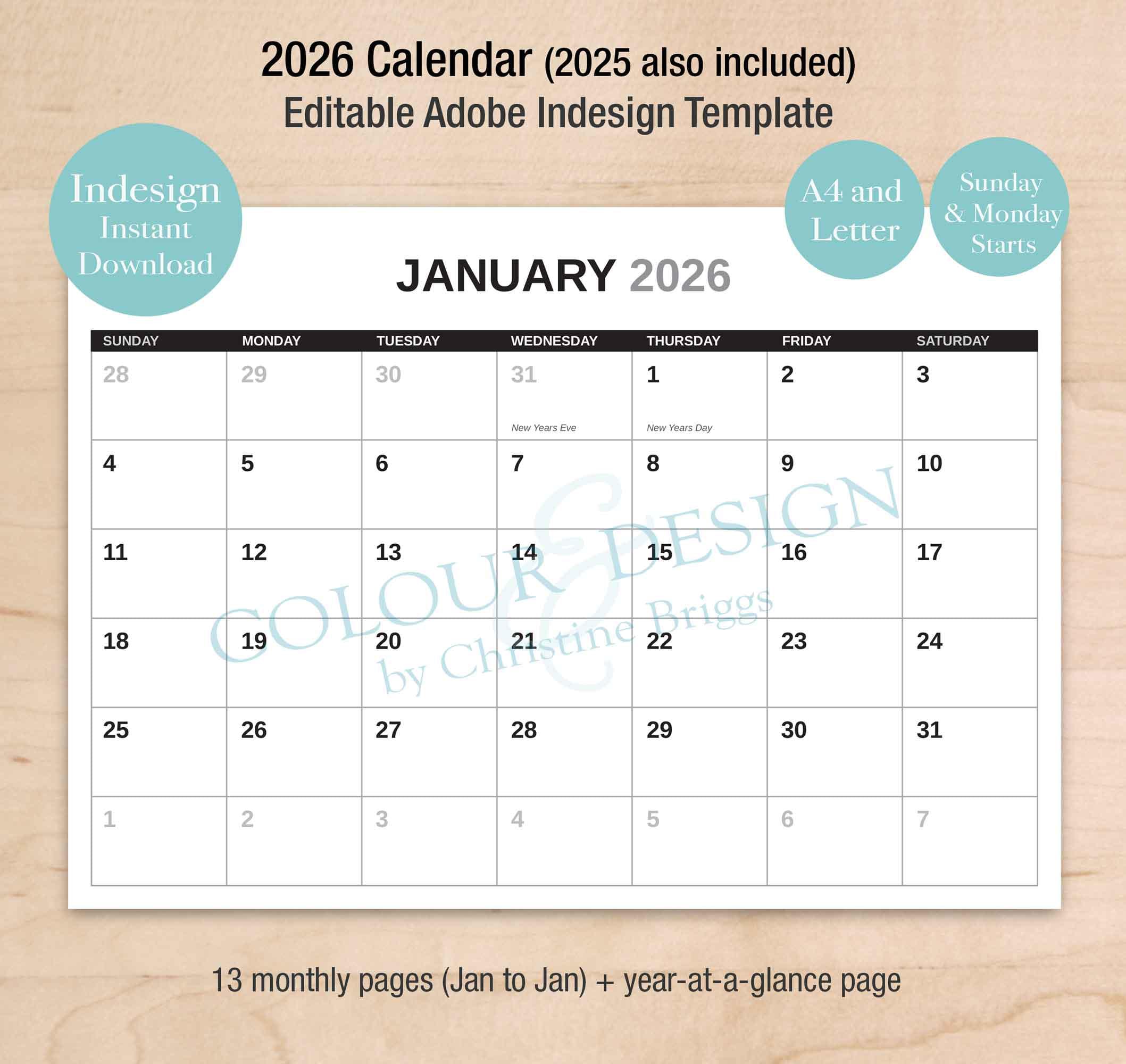 Resumen del año México