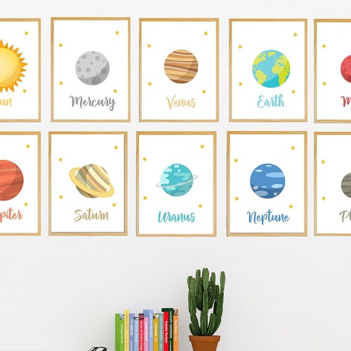 Solar System Wall Art Set Printable Wall Art Digital Etsy