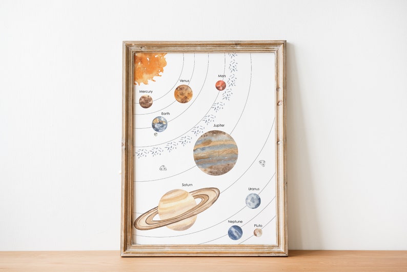 Outer Space Printable Wall Art, Digital Download, Space Poster, Space
