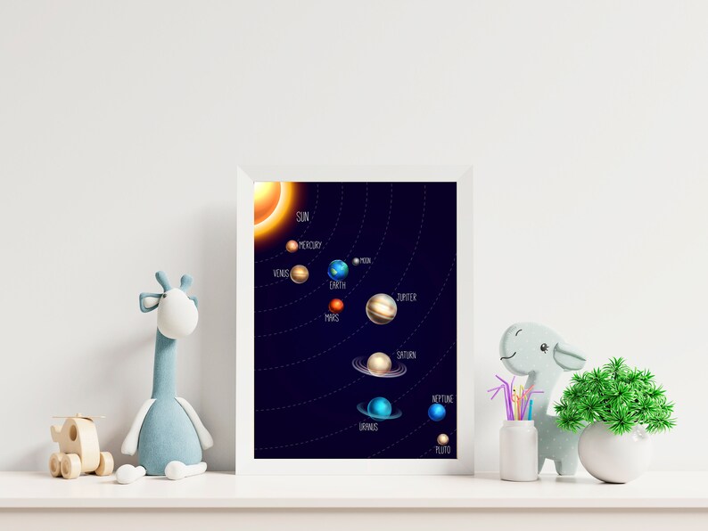 Solar System Wall Art Digital Download Printable Wall Art Etsy