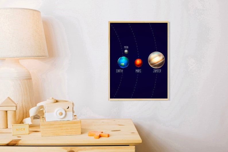 Solar system wall art set Digital download Printable wall Etsy