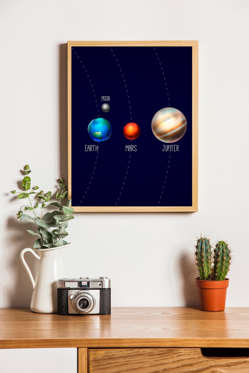 Solar system wall art set Digital download Printable wall Etsy