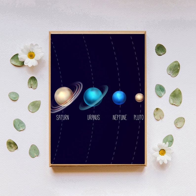 Solar system wall art set Digital download Printable wall Etsy