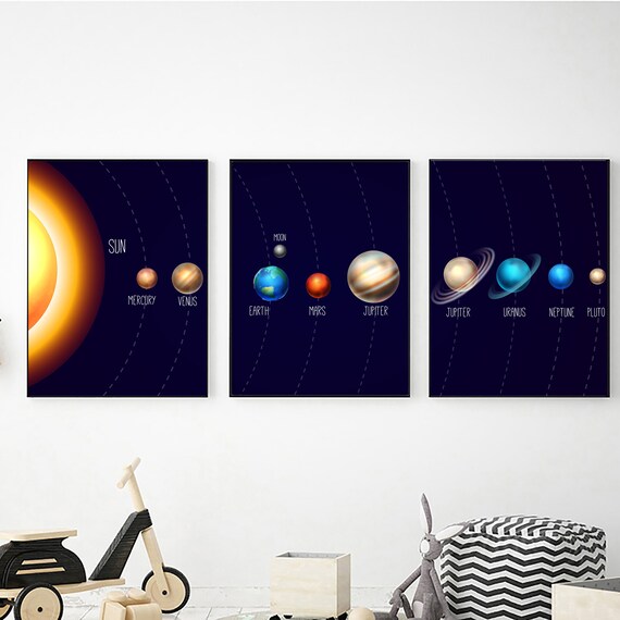 Solar System Wall Art Set Digital Download Printable Wall Art Space Wall Art Space Wall Decor Solar System Decor Solar System Posters