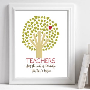 Teacher Appreciation Gift, Teacher Appreciation Printable, Teacher Gift Ideas, Printable Gift, Teacher Thank You, Instant Download
