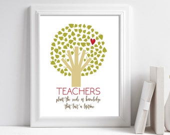 Teacher Appreciation Gift, Teacher Appreciation Printable, Teacher Gift Ideas, Printable Gift, Teacher Thank You, Instant Download