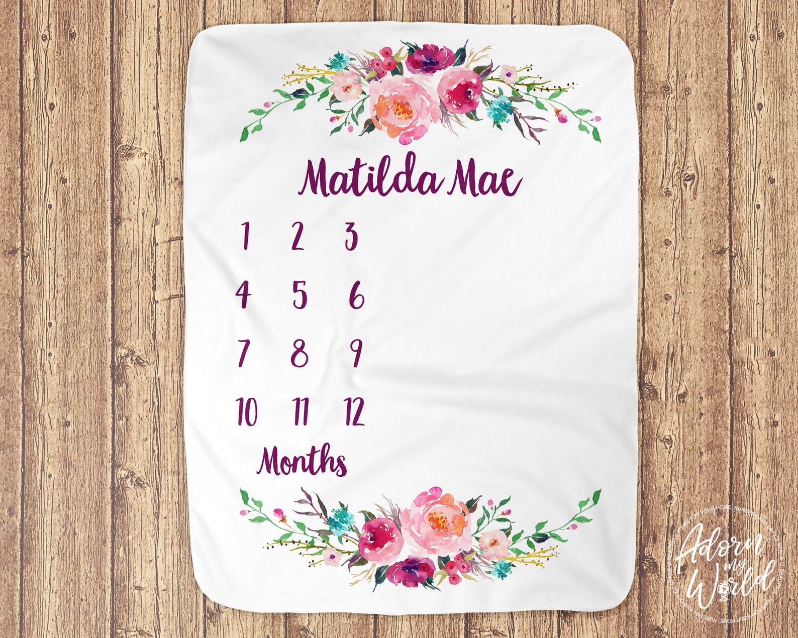 Monthly Baby Blanket Baby Month Blanket Baby Gifts Baby Etsy UK