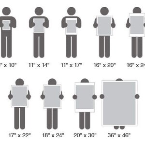 May include: A graphic showing the relative sizes of framed artwork. The image features stick figures holding rectangular frames in various sizes, including 8" x 10", 11" x 14", and 36" x 46".