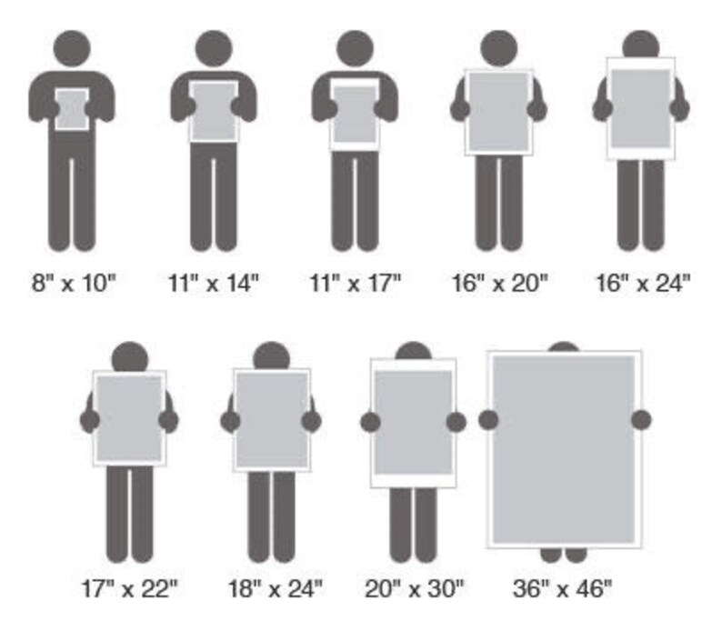 May include: A graphic showing the relative sizes of framed artwork. The image features stick figures holding rectangular frames in various sizes, including 8" x 10", 11" x 14", and 36" x 46".