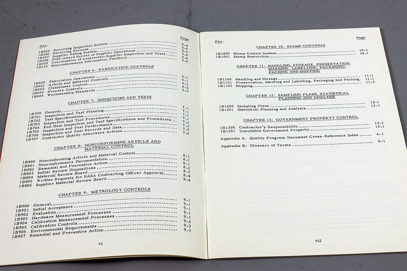 Pu&ograve; includere: Libro aperto con un sommario dettagliato. I capitoli includono Controlli di fabbricazione, Ispezioni e test, Controllo di articoli e materiali non conformi, Controlli metrologici, Controlli timbri e Controllo della propriet&agrave; governativa.