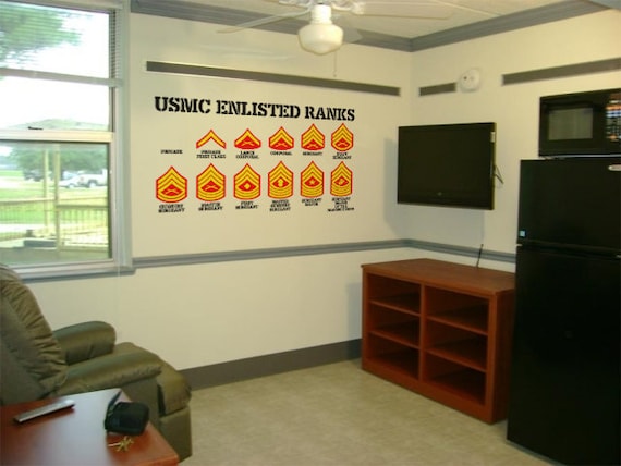 Marine Enlisted Ranks Chart