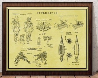 NASA, Space Poster, Rocket, Space Age, Patent Prints, Outer Space, Printable Wall Art, Boy Gift, Downloadable Prints, Space Print, Astronaut