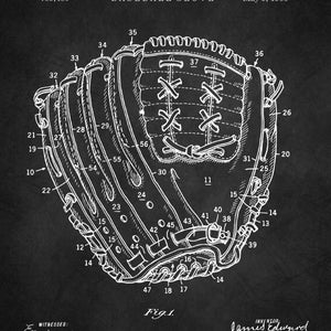 Pu&ograve; includere: Illustrazione di brevetto di guanto da baseball vintage in bianco su sfondo nero. Il diagramma include etichette dettagliate e il testo "J.E. Bennett Baseball Glove" e la data "May 9, 1905". Il numero di brevetto &egrave; 789.480.