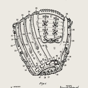 May include: A black and white line drawing of a baseball glove patent. The patent number 789,480 and the date May 9, 1905 are visible. The drawing shows the glove with detailed stitching and numbered parts.