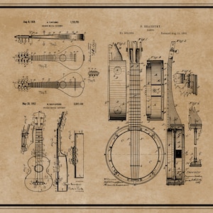 Banjo, Ukulele, Mandolin Group of Patents, Blueprint Poster, Country Music Gift, Music Room Wall Art, Stringed Musical Instruments