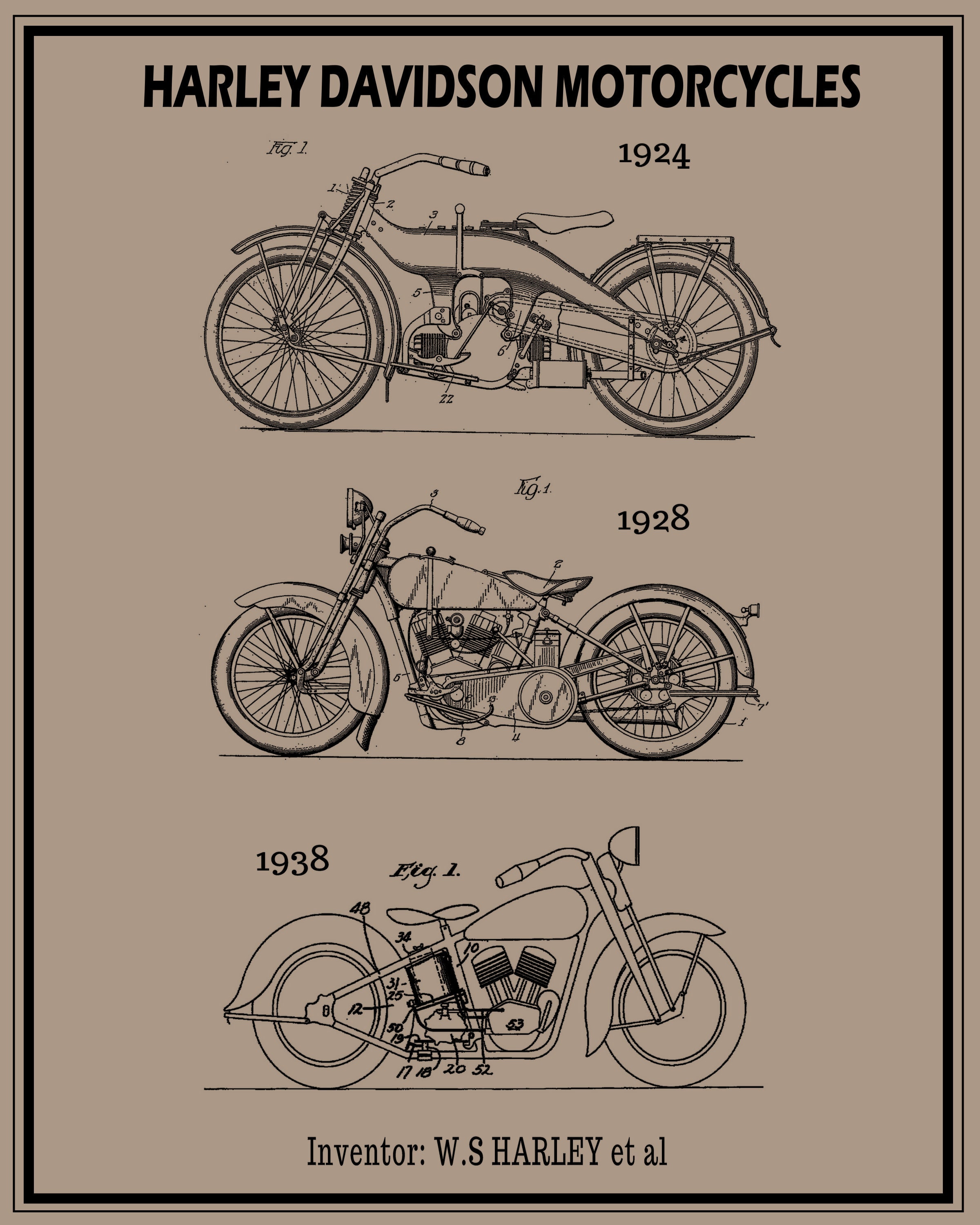 Harley Davidson Patent Print Harley Motorcycle Harley | Etsy