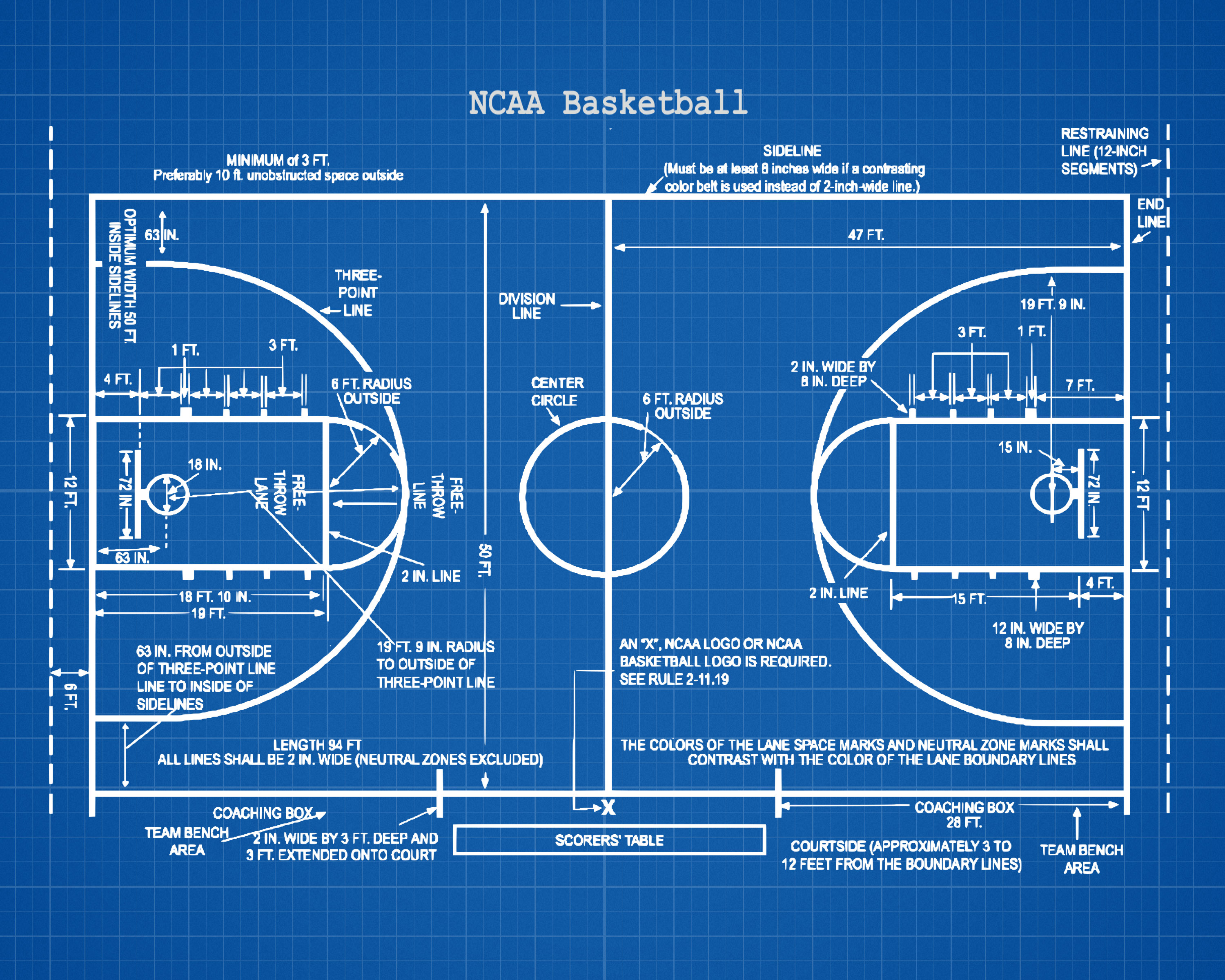 Basketball Court Blueprint Drawing Basketball Coach Gift | Etsy
