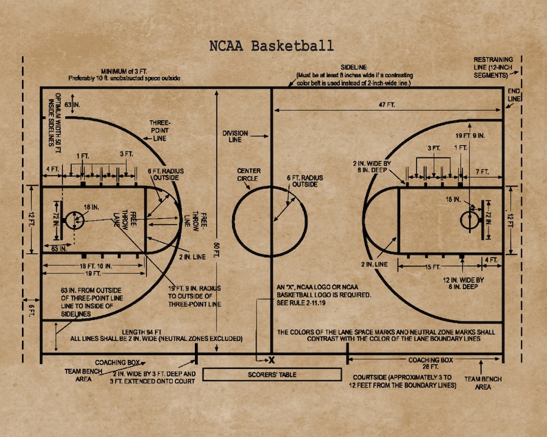 May include: A black and white diagram of a regulation NCAA basketball court with all the dimensions and markings labeled. The court is 94 feet long and 50 feet wide. The three-point line is 19 feet 9 inches from the center of the basket. The free throw line is 15 feet from the center of the basket. The center circle is 6 feet in diameter. The sidelines are 47 feet long. The restraining line is 12 inches long. The coaching box is 28 feet long. The team bench area is 3 feet wide by 3 feet deep. The scorers table is located at the center of the court.