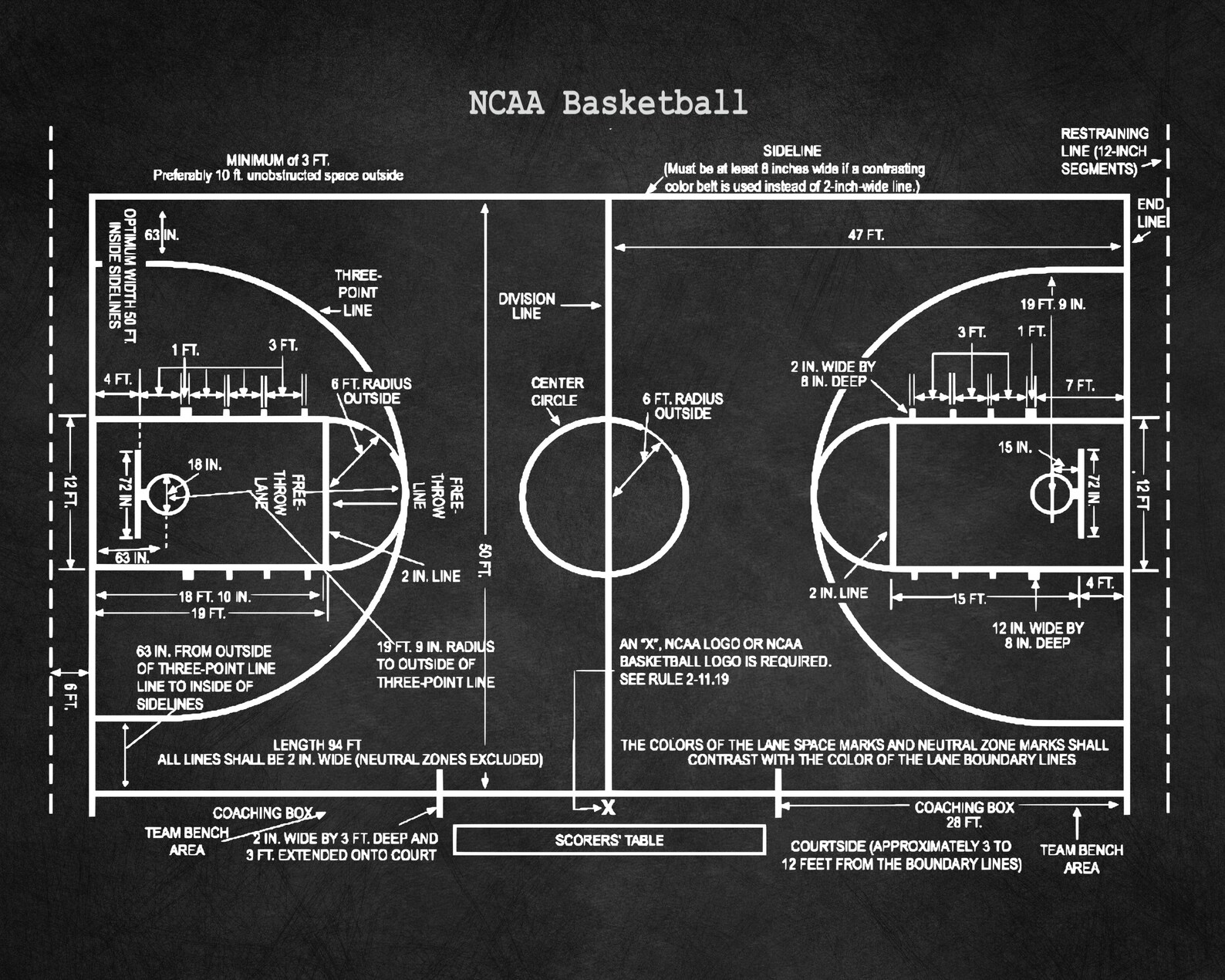 Basketball Court Blueprint Drawing Basketball Coach Gift | Etsy
