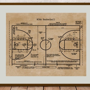 May include: A vintage style diagram of an NCAA regulation basketball court with dimensions and markings labeled in black and white. The court is drawn on a brown paper background.