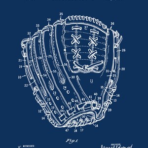 Pu&ograve; includere: Illustrazione di brevetto di guanto da baseball vintage in bianco su sfondo blu scuro. Il diagramma include etichette dettagliate e la data 9 maggio 1905. Il testo "J. E. Bennett Baseball Glove" &egrave; in alto.
