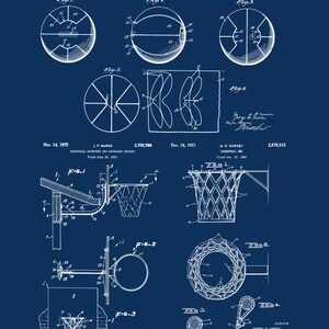 May include: A black and white blueprint of two basketball patent designs. The first patent is for a basketball from June 25, 1929, and the second patent is for a basketball backboard and support from November 14, 1972.
