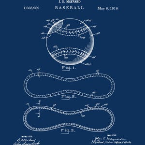 Pu&ograve; includere: Illustrazione di brevetto di baseball vintage su sfondo blu navy. Il diagramma include un disegno dettagliato di una palla da baseball, insieme a sezioni trasversali e modelli di cucitura. Il testo include il nome dell'inventore, il numero di brevetto e la data.
