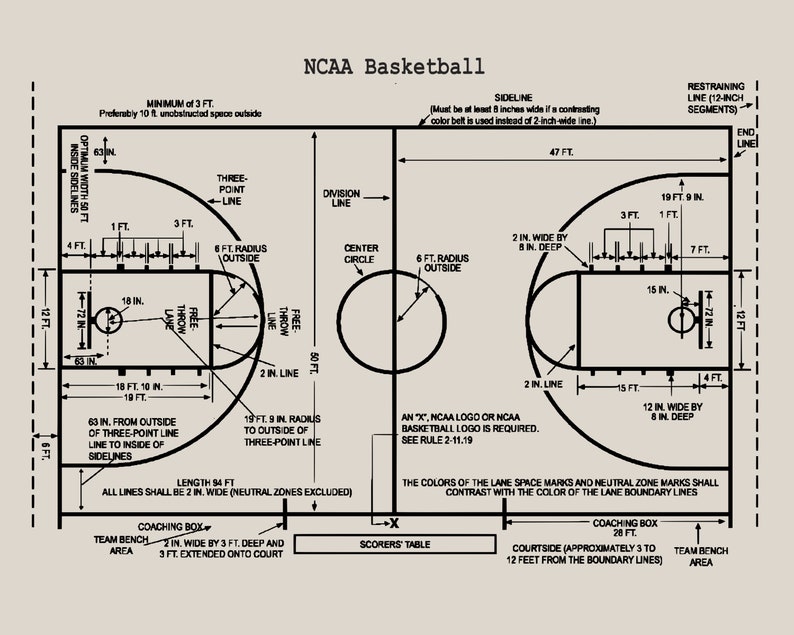 May include: A black and white diagram of an NCAA regulation basketball court with all the dimensions and markings labeled. The court is 94 feet long and 50 feet wide. The center circle is 12 feet in diameter. The three-point line is 19 feet 9 inches from the center of the basket. The free throw line is 15 feet from the center of the basket. The key is 12 feet wide and 19 feet deep.