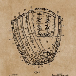 May include: A black and white line drawing of a baseball glove patent. The patent number is 789,480 and the date is May 9, 1905. The drawing shows the glove in detail, with each part labeled with a number.