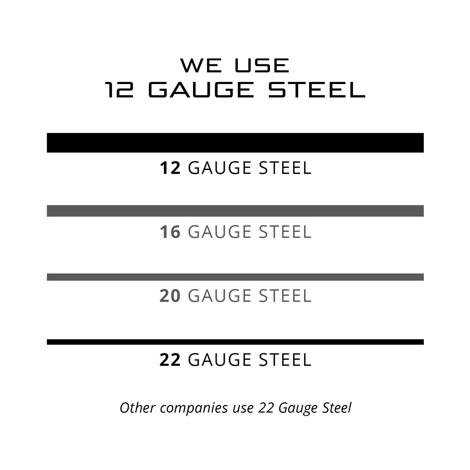 Elch Feuerstelle Ring Schwere Pflicht Geschenk für | Etsy