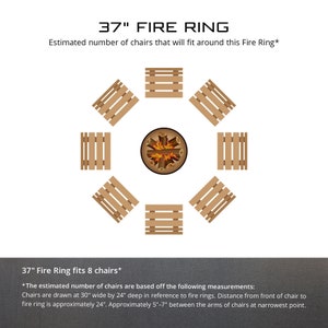 Puede incluir: Un diagrama que muestra un anillo de fuego de 94 cm de di&aacute;metro con ocho sillas colocadas alrededor. Las sillas miden 76 cm de ancho por 61 cm de profundidad. El texto indica que la distancia desde el frente de la silla hasta el anillo de fuego es de aproximadamente 61 cm. El texto tambi&eacute;n indica que la distancia entre los brazos de las sillas en el punto m&aacute;s estrecho es de aproximadamente 13 a 18 cm.
