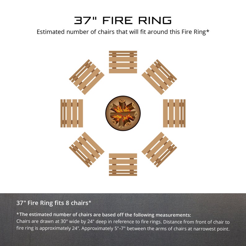 Puede incluir: Un diagrama que muestra un anillo de fuego de 94 cm de di&aacute;metro con ocho sillas colocadas alrededor. Las sillas miden 76 cm de ancho por 61 cm de profundidad. El texto indica que la distancia desde el frente de la silla hasta el anillo de fuego es de aproximadamente 61 cm. El texto tambi&eacute;n indica que la distancia entre los brazos de las sillas en el punto m&aacute;s estrecho es de aproximadamente 13 a 18 cm.