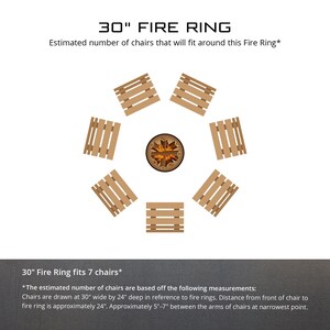 Puede incluir: Un anillo de fuego de 76 cm con un pozo de fuego de le&ntilde;a en el centro. Siete sillas de madera est&aacute;n dispuestas en c&iacute;rculo alrededor del pozo de fuego. El texto "30" FIRE RING" est&aacute; en la parte superior de la imagen. El texto "30" Fire Ring fits 7 chairs*" est&aacute; en la parte inferior de la imagen. El texto "*The estimated number of chairs are based off the following measurements: Chairs are drawn at 30" wide by 24" deep in reference to fire rings. Distance from front of chair to fire ring is approximately 24". Approximately 5"-7" between the arms of chairs at narrowest point." tambi&eacute;n est&aacute; en la parte inferior de la imagen.