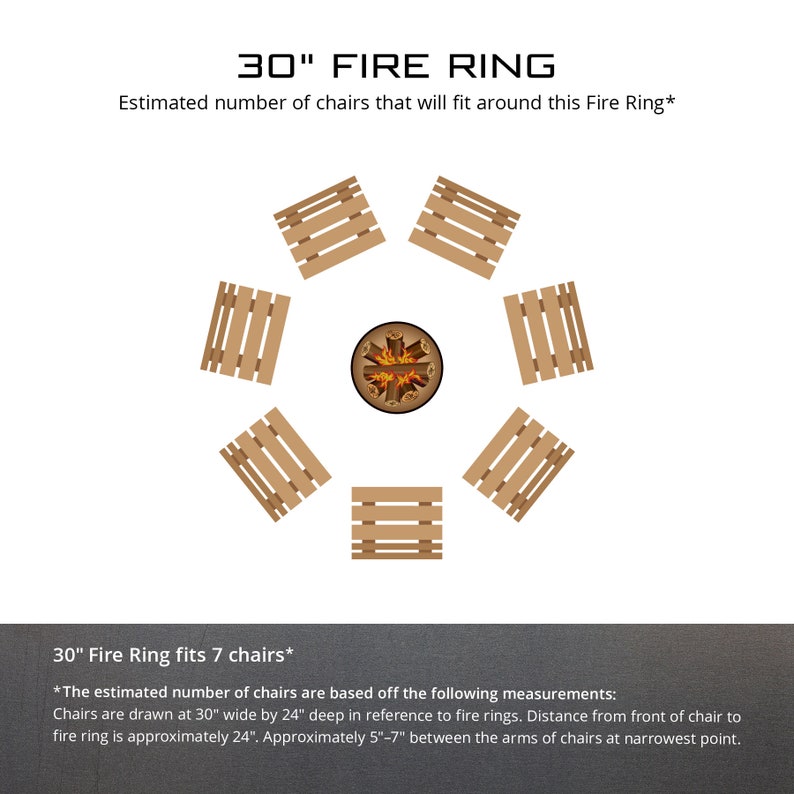 Puede incluir: Un anillo de fuego de 76 cm con un pozo de fuego de le&ntilde;a en el centro. Siete sillas de madera est&aacute;n dispuestas en c&iacute;rculo alrededor del pozo de fuego. El texto "30" FIRE RING" est&aacute; en la parte superior de la imagen. El texto "30" Fire Ring fits 7 chairs*" est&aacute; en la parte inferior de la imagen. El texto "*The estimated number of chairs are based off the following measurements: Chairs are drawn at 30" wide by 24" deep in reference to fire rings. Distance from front of chair to fire ring is approximately 24". Approximately 5"-7" between the arms of chairs at narrowest point." tambi&eacute;n est&aacute; en la parte inferior de la imagen.