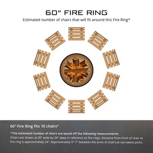 Puede incluir: Un anillo de fuego de 1,52 metros de di&aacute;metro con 10 sillas alrededor. El anillo de fuego est&aacute; hecho de metal y tiene un acabado negro. Las sillas est&aacute;n hechas de madera y tienen un acabado natural. El anillo de fuego est&aacute; sobre un fondo blanco.