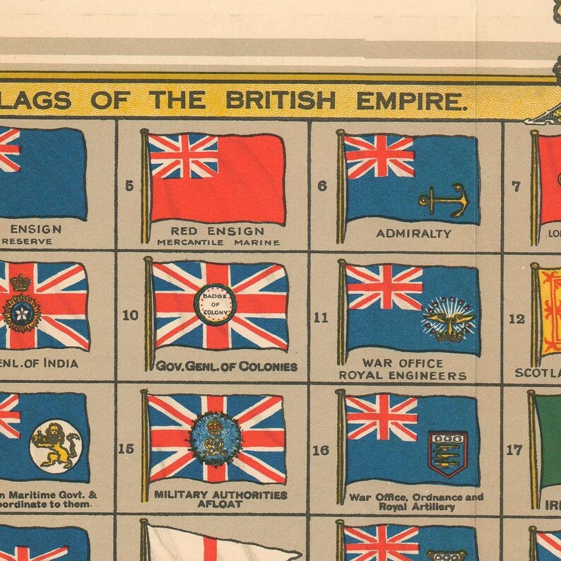 1922 World Flags Chart: Vintage Fine Art Print - Etsy