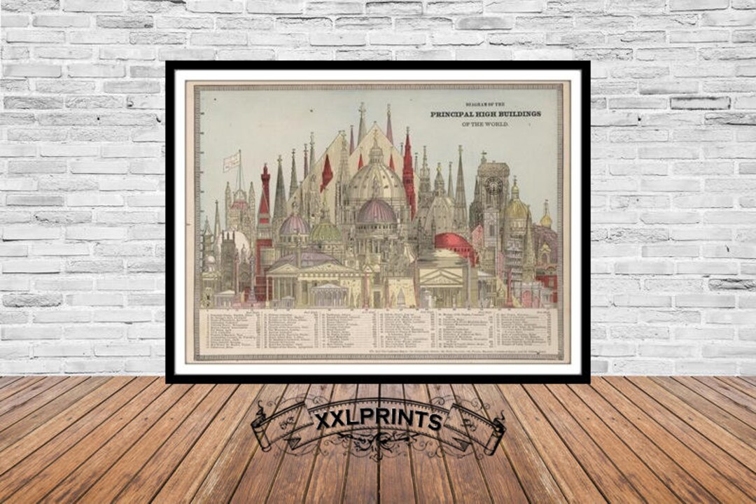 World's High Buildings Map Print, 1883: Antique Architecture Decor ...