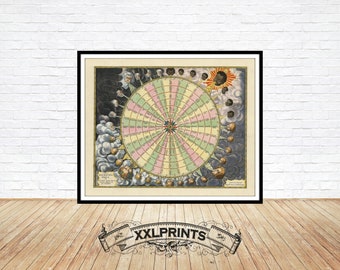 1650 Navigation Map Print: Ancient Compass Rose Fine Art