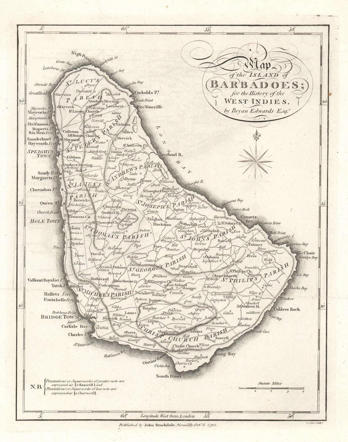 Antique Map of Barbados 1794 Rare Map Old Fine Etsy