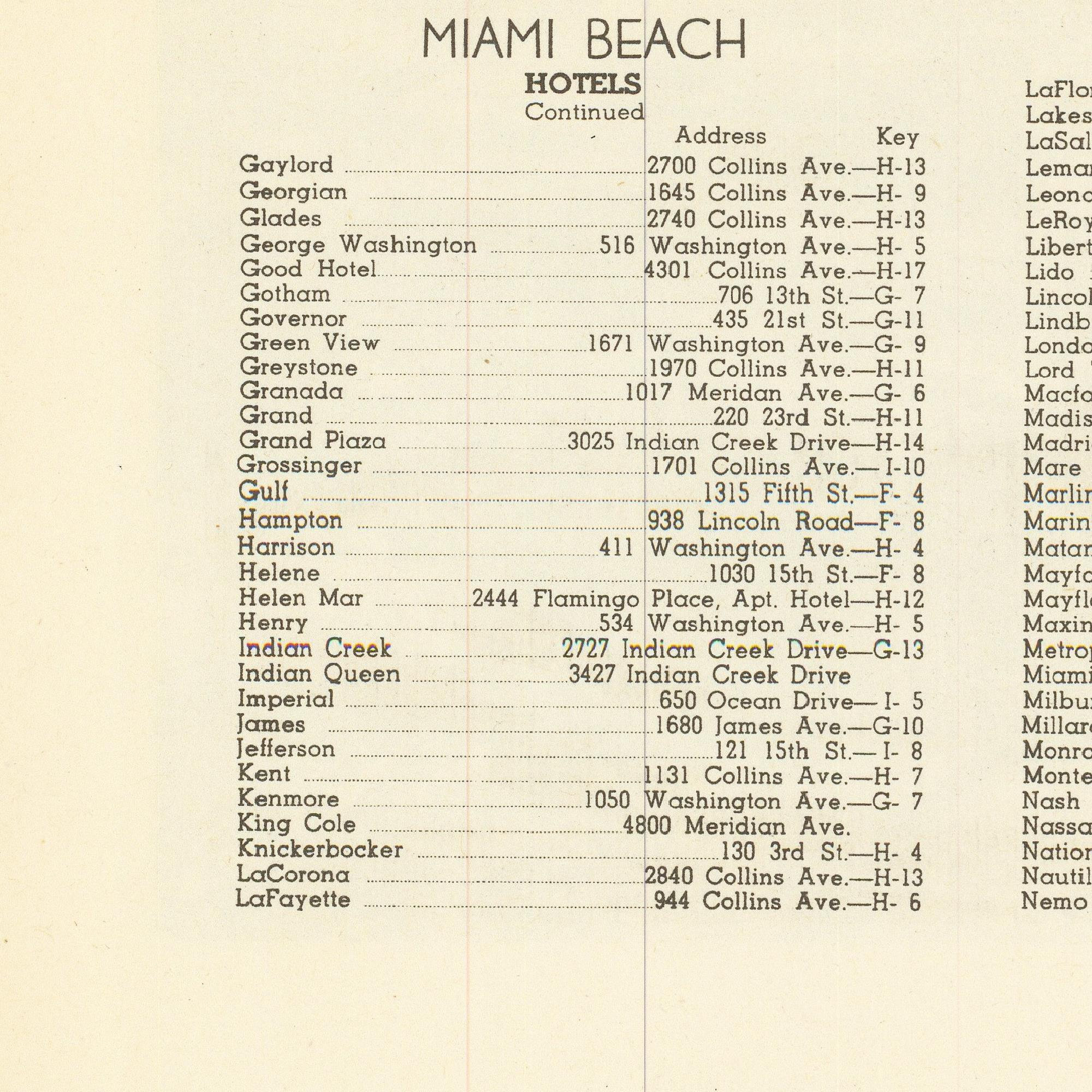 Old map of Miami Beach 1935 fine reproduction large map - Etsy 日本