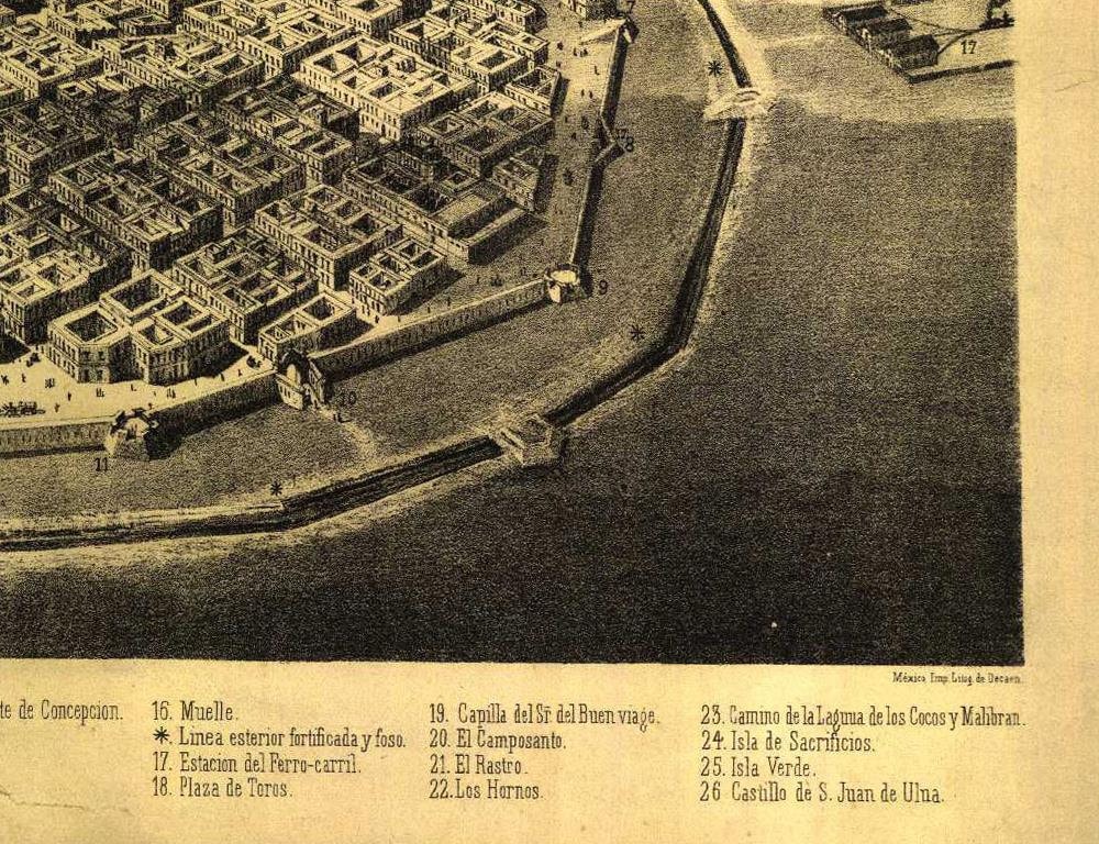 Carte Ancienne De Veracruz 1862 - Reproduction Vintage Mexique - Décoration Murale Art Map