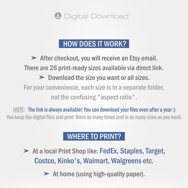 Pu&ograve; includere: Una grafica informativa sul download digitale con un'intestazione blu che dice "Come funziona?" e un'intestazione blu che dice "Dove stampare?" La grafica spiega che dopo l'acquisto, riceverai un'e-mail da Etsy con un link per scaricare 26 dimensioni pronte per la stampa dell'articolo acquistato. La grafica elenca anche diversi luoghi in cui puoi stampare i file scaricati, tra cui FedEx, Staples, Target, Costco, Kinko's, Walmart, Walgreens e a casa.